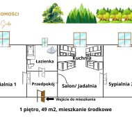 Mieszkanie na sprzedaż